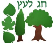 קישוט קיר עצים ועלים