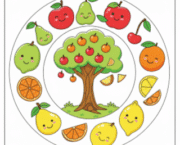 מעגל הפירות